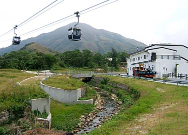 NGONG PING 360 2006