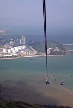 Tung Chung - Ngong Ping Cable Car, Lantau Island, Hong Kong, China, Jacek Piwowarczyk 2007