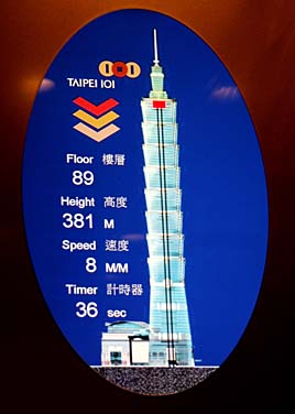 Taipei 101, Taipei, Taiwan, Jacek Piwowarczyk, 2008